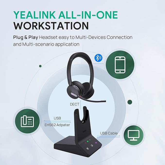 Yealink WH64 DECT & Bluetooth Dual Teams Wireless Headset, 606 ft Range On Ear Work Headphones with 3X Noise Cancelling Mic, 32H Talk Time, Ringer, Office Headsets for Desk IP Phone, PC,Cellphone