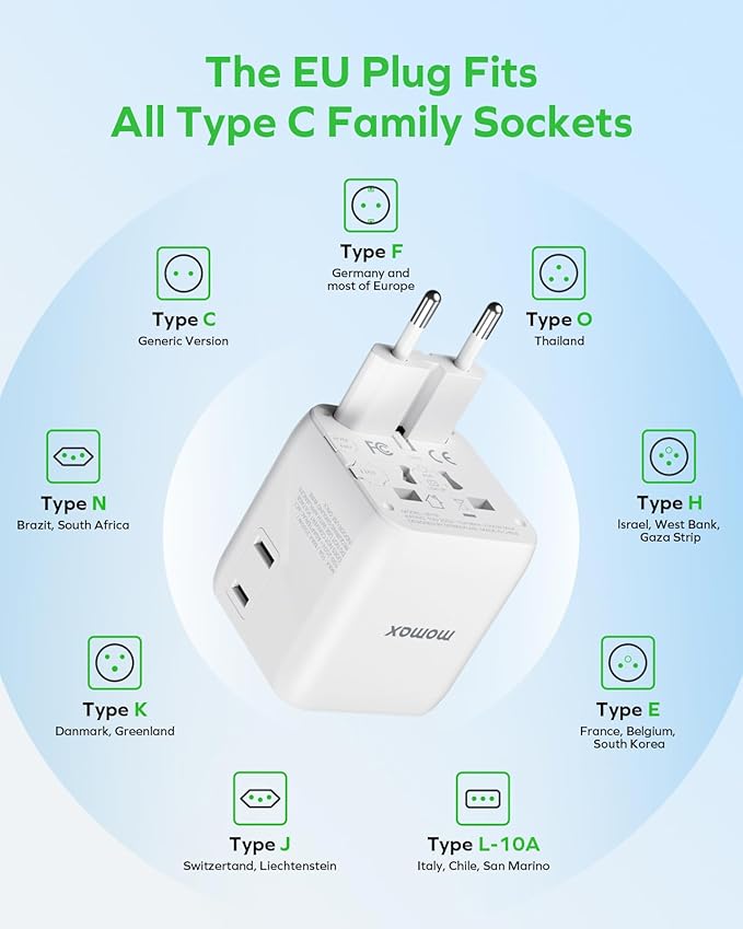 MOMAX Mini Universal Travel Adapter Worldwide, 2 AC, All European Travel Plug Adapter UK, Travel Essentials for US to Europe Adaptor, All-in-One Wall Charger for AUS JP, Over 200 Countries