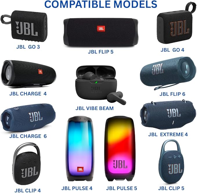 65W USB-C Power Supply Compatible with JBL Wireless Bluetooth Speakers & Earphones - JBL Charge 4/5/6, Flip 5/6/7, Pulse 4/5, Clip 4/5, GO 3/4, JRPOP, Extreme 4, Vibe Beam, Endurance Peak