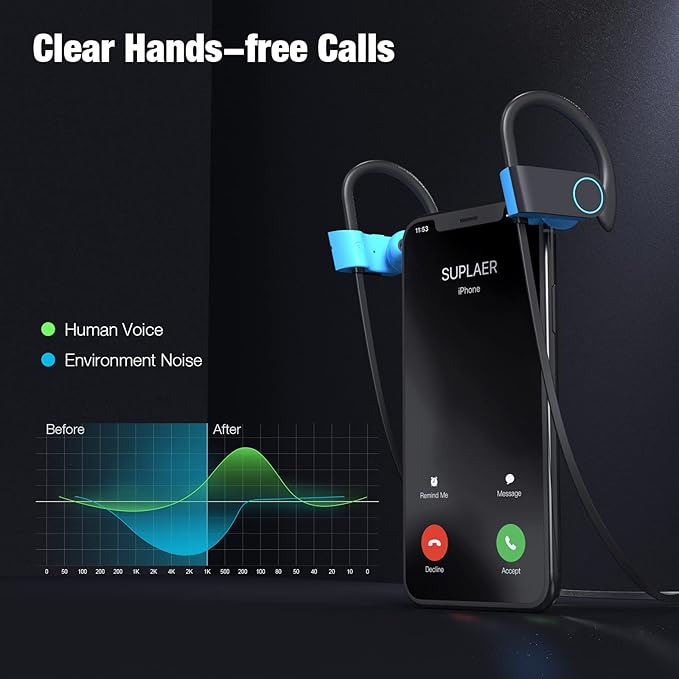 Boean Wireless Earbuds, Bluetooth Headphones 5.3, Wireless Headphones with 16Hrs Playtime IPX7 Waterproof in-Ear Earphones, Deep Bass Stereo Earbuds with Microphone for Gym Running Home Workout