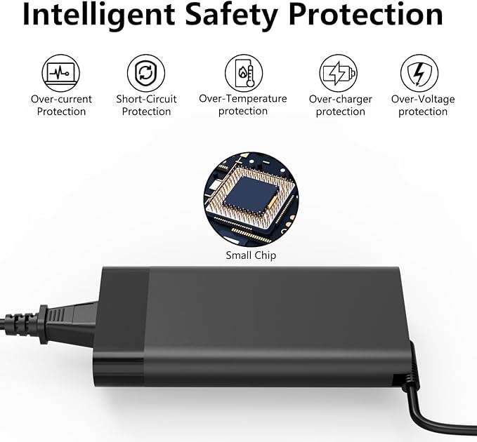 150W Charger for HP OMEN 15-ax210tx 15-ax218tx 15-ax250wm 15-ax256nr 15-ax207ng 15-ce002tx 15-ce001tx 15-ce001na 15-ce001dx TPN-DA09 TPN-CA11 Laptop Power Supply Adapter