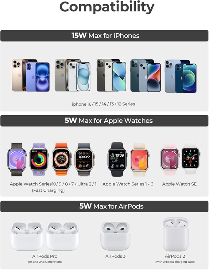 MagFusion 3-in-1 Charging Station Compatible with MagSafe, Qi2 Certified 15W Wireless Charger Stand, Magnetic Charger for iPhone 17/16/15/14/13/12 Series, Apple Watch, AirPods, Silver