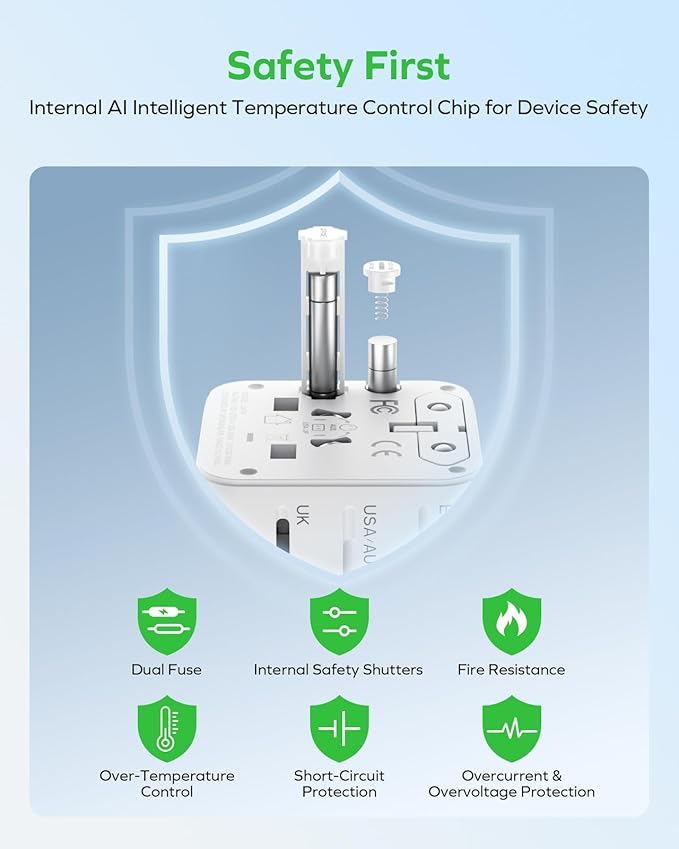 MOMAX Mini Universal Travel Adapter Worldwide, 2 AC, All European Travel Plug Adapter UK, Travel Essentials for US to Europe Adaptor, All-in-One Wall Charger for AUS JP, Over 200 Countries