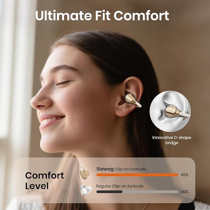 Clip On Earbuds, Wireless Open Ear Earbuds Headphones, Bluetooth 5.4, 11 mm Driver, HiFi 3D Stereo, Tap Control, Ultra-Light 3g Fit, IPX5 Waterproof Sport Earphones for Workouts and Daily Use