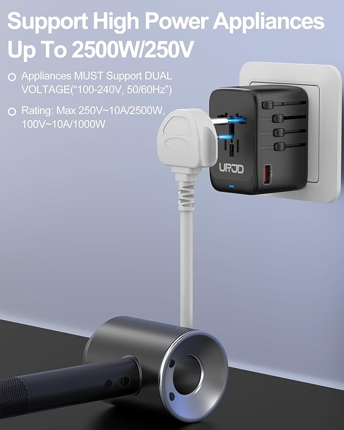 Universal Travel Adapter - GaN 65W Fast Charger - 3 USB C(Each/GaN 65W) & 1 USB A(PD 45W) Ports International Power Adapter - High Power Worldwide Travel Plug Adapter for Europe UK US AUS