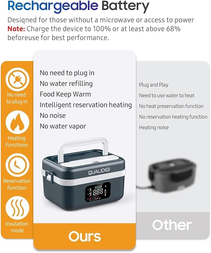 Cordless Electric Lunch Box for Adults, Rechargeable 16000mAh Battery Powered, 60W Self Heating Lunch Box with Smart Reservation and Keep Warm Function for Car/Truck/Office/Travel
