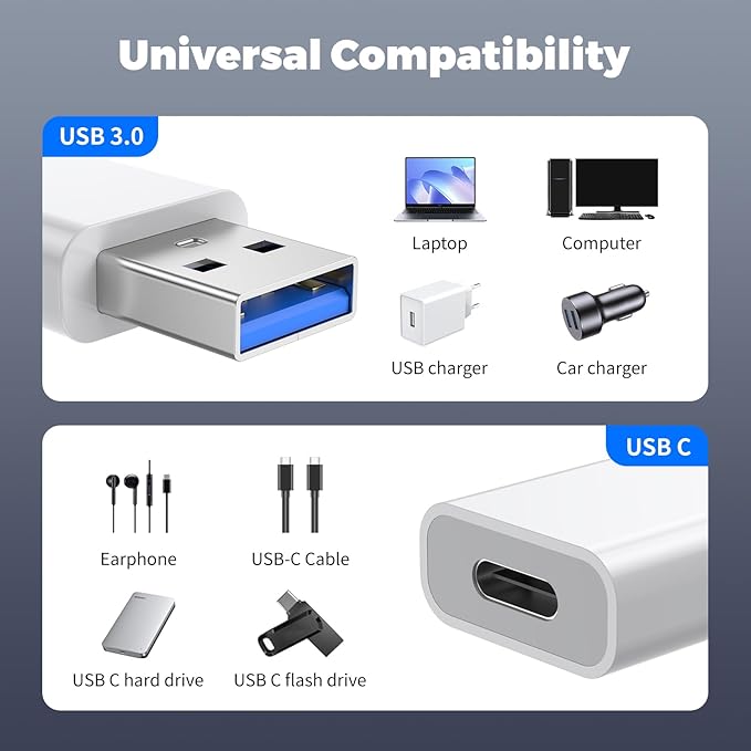 4Pack USB to USB C Adapter,Typec to USB Adapter Charger Cable Converter,OTG Charger Converter for iPhone 16/15/14/13/12 Pro Max Plus,iPad 9/10 Air 5 Mini 6,Car,Samsung S24 S23 S22 Plus Ultra etc.
