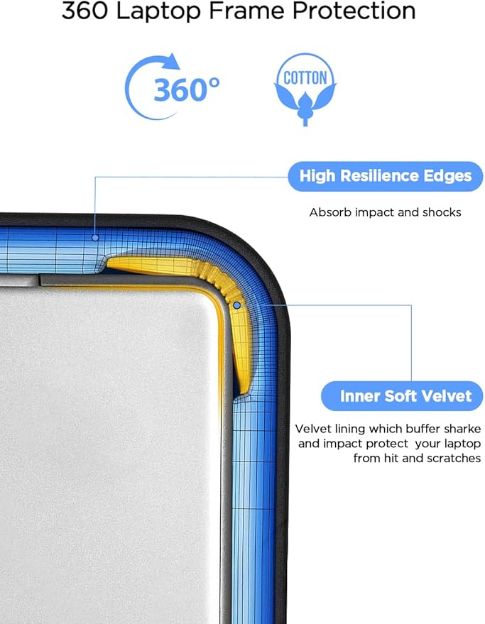 Laptop Case Sleeve 16 inch, Computer Carrying Cover 15.6 inch with Front Pocket, Durable Shockproof Protective Traveling Briefcase Handbags Laptop Sleeve Bag for Notebook, Tablet (Black)