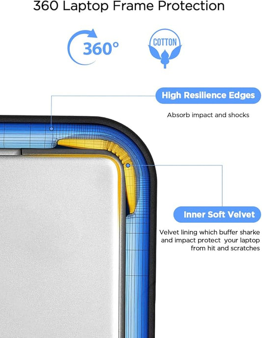 Laptop Case Sleeve 16 inch, Computer Carrying Cover 15.6 inch with Front Pocket, Durable Shockproof Protective Traveling Briefcase Handbags Laptop Sleeve Bag for Notebook, Tablet (Black)