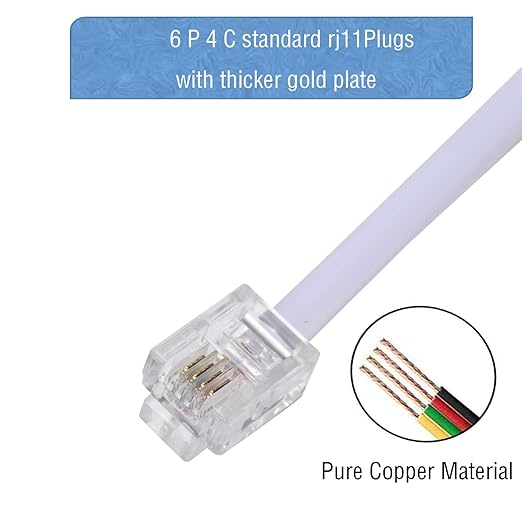 LanSenSu Phone Extension Cord33 Ft, Phone Cord ，Telephone Cable with Standard RJ11Plug and 2 in-Line Couplers and 15 Cable Clip Holders, White (White, 33 Feet)