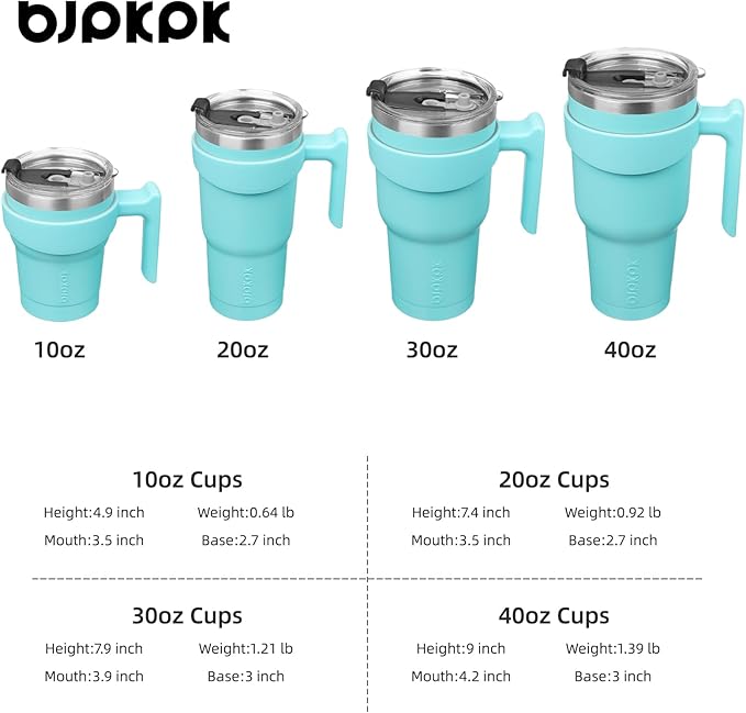 BJPKPK Tumbler With Handle And Straw Lid 40 oz Stainless Steel Insulated Coffee Tumbler Cups For Home, Office or Car,Turquoise