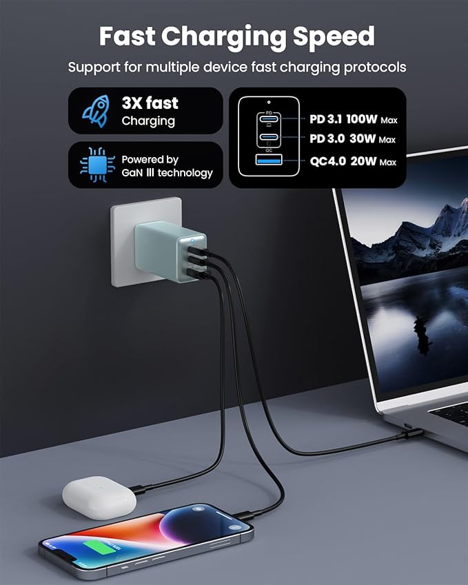 150W USB C Charger Block,GaN III Compact Foldable Wall Charger 3 Port Fast Charging Station,PD QC PPS Portable USB C Hub 100W Laptop Adapter for MacBook Pro/Air,iPad,iPhone 16/Pro,Galaxy S24,Dell etc