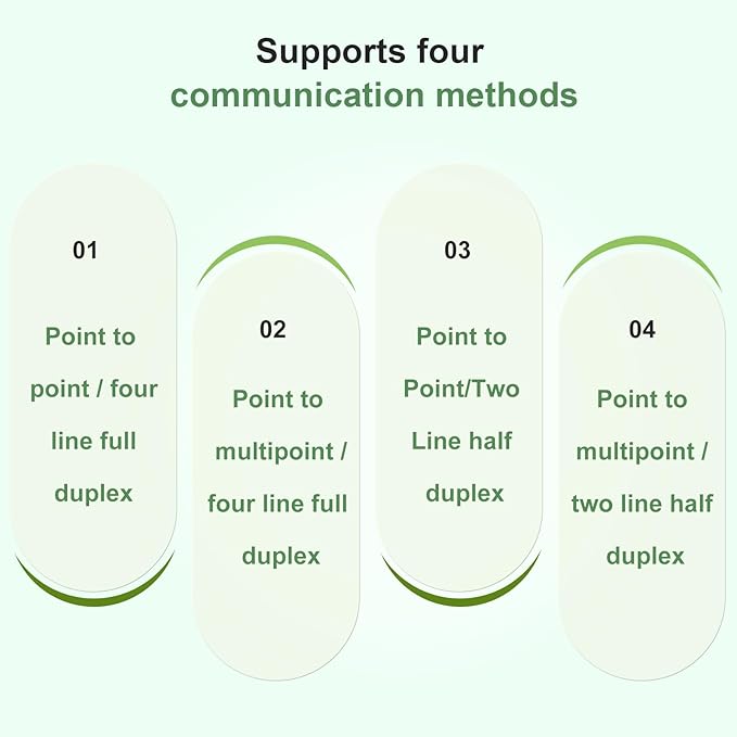 USB to RS422 RS485 Serial Port Converter Adapter Cable with FTDI Chip Support Windows 10, 8, 7, XP and Mac with ESD Protection (3ft/1meter)
