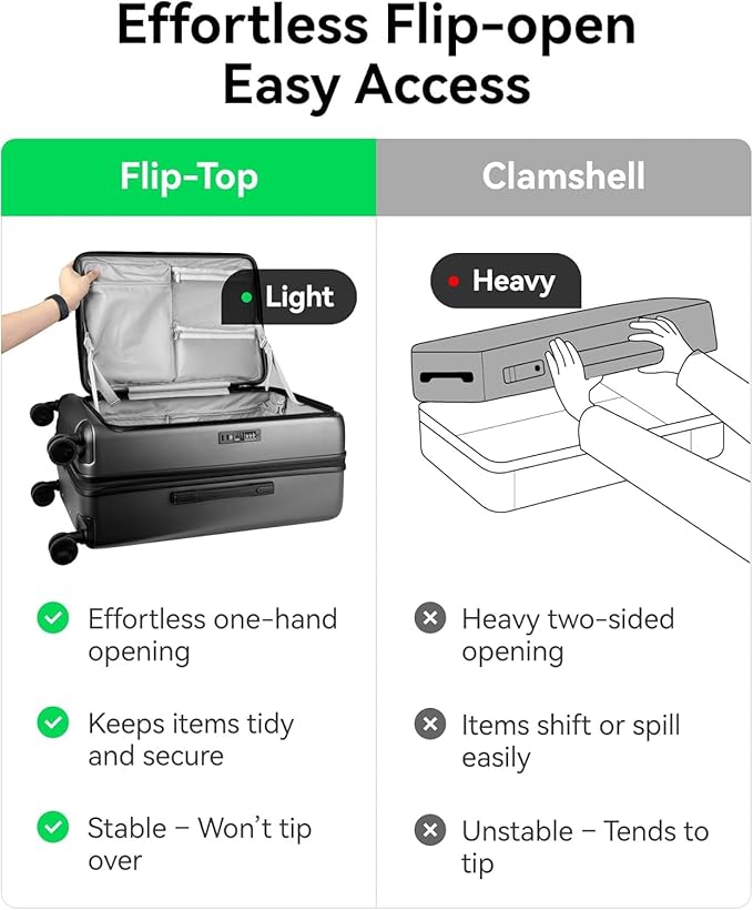 LUGGEX 24 Inch Luggage with Spinner Wheels, Expandable PC Hard Shell Checked Suitcase with Front Opening, Lightweight (Charcoal Metallic, 24 Inch)