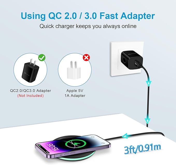 for Samsung Fast Wireless Charger Pad, 2 Pack 15W Wireless Charging Pad Fast Charging Station for Samsung Galaxy S25 Edge S24 FE S23+ S22 S21 Note 20, iPhone 16 15 14 13 Pro Max, Pixel 10 Pro 10 9 9a