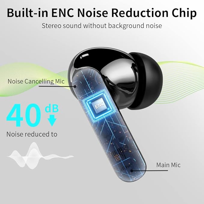 Wireless Earbuds, Bluetooth 5.4 Headphones Bass Stereo, Ear Buds with Noise Cancelling Mic LED Display, IP7 Waterproof in Ear Earphones, 36H Playtime for Laptop Pad Phones Sports Workout, Black