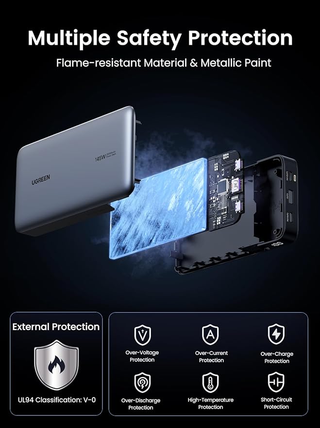 UGREEN Power Bank 25,000mAh 145W Laptop Portable Charger, Nexode 3-Port USB C PD Battery Pack, for MacBook Pro/Air, Dell XPS, iPhone 17/16/15/14, Galaxy S24, Steam Deck, iPad, and More