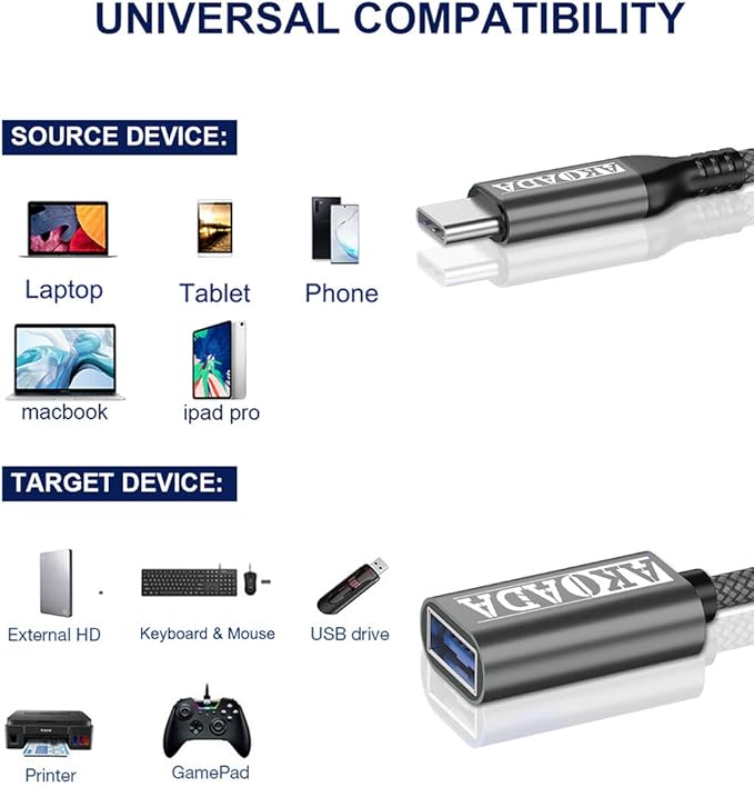 AkoaDa USB C to USB 3.0 Adapter (10ft), USB Type C Male to USB 3.0 Female OTG Cable Thunderbolt3 Compatible with iPhone 16 Pro Max/16 Plus/16/15, iPad, MacBook Pro/Air 2023, Galaxy S24/S23/S22