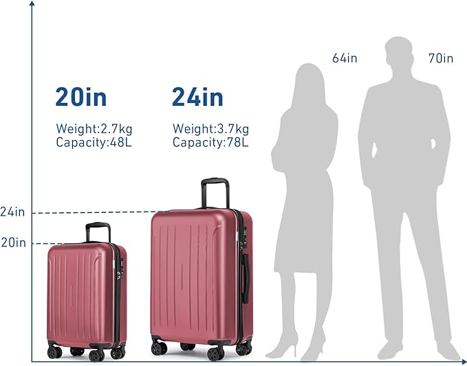 KYME Suitcase Hardshell With Double Spinner Wheels, PC+ABS TSA Lock Travel Luggage (Berry Red, 20" Carry On)