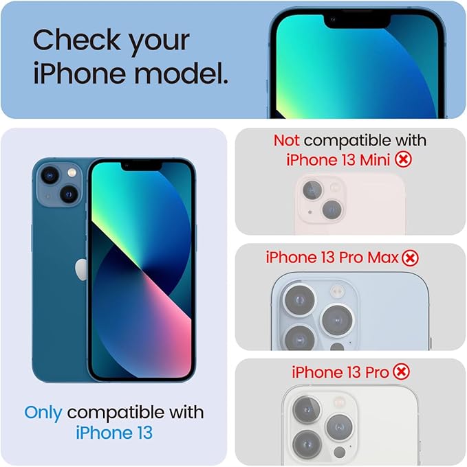 EZ-GLAZ-4+2 Pack for iPhone 13 Privacy Screen Protector[6.1 inches] With Camera Lens Protector, [Drop Protection] 9H Hardness Full Coverage Anti-Spy Tempered Glass Film, Easy to install