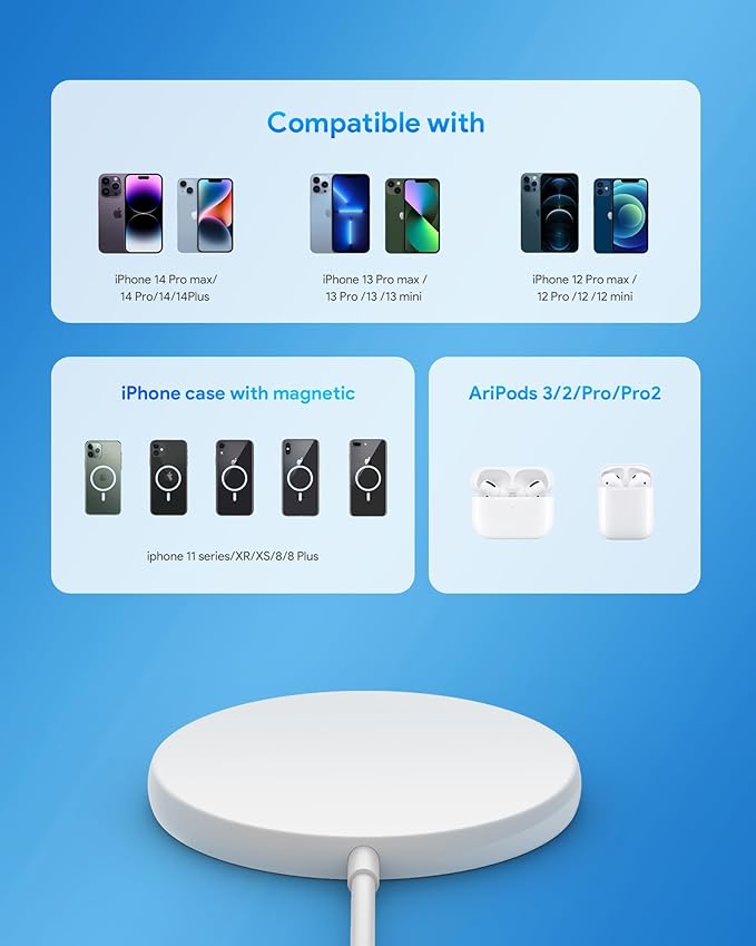 Magnetic Wireless Charger for iPhone 16 15 Wireless Charger with 20W PD USB C Charger, 2 Pack Compatible with Magsafe Charger for iPhone 16/16 Pro/16 Pro max/15/15Pro/15Promax/AirPods3