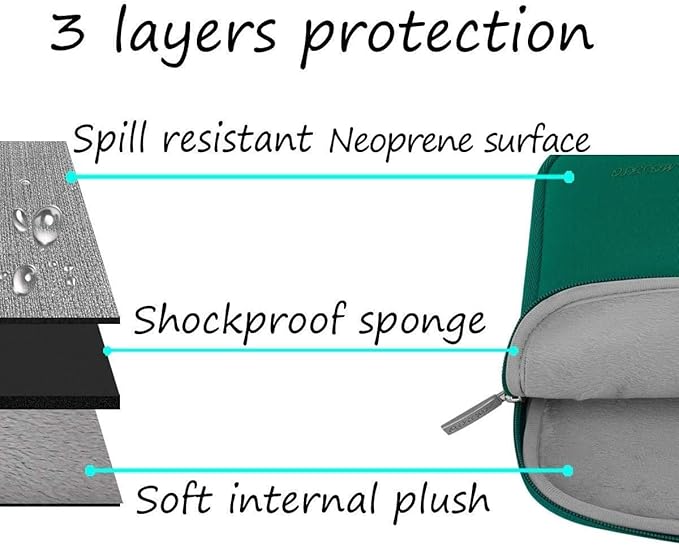 MOSISO Laptop Case 16 inch, 15-15.6 inch Laptop Sleeve Bag Compatible with MacBook Pro 16 inch, HP, Acer, Dell, Lenovo, ASUS Notebook, Neoprene Computer Sleeve Bag with Small Case, Peacock Green