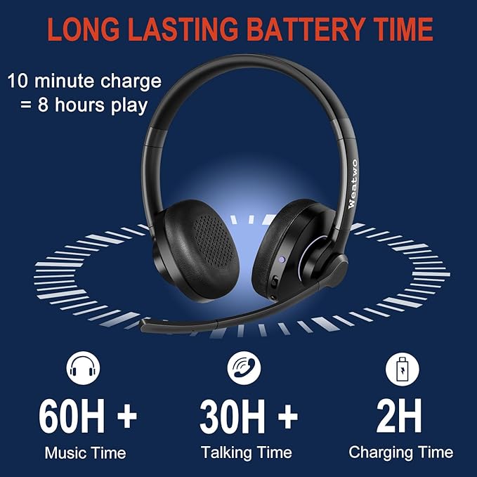 Bluetooth Headset with CVC8.0 Dual Mic Noise Cancelling, Bluetooth Headphone Class 1 V5.1 Wired/Wireless Headset for Cell Phone PC Teams Zoom Home Office, 30H+ Talk Time, Comfort Fit