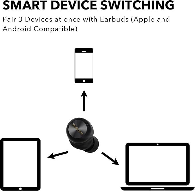 Technics Reference Class Hi-Fi Wireless Earbuds, Dolby Atmos with Head Tracking, Adaptive Noise Cancelling, 3 Device Multipoint, 10-hr Battery, Wireless Charging, Improved Fit - EAH-AZ100-K (Black)