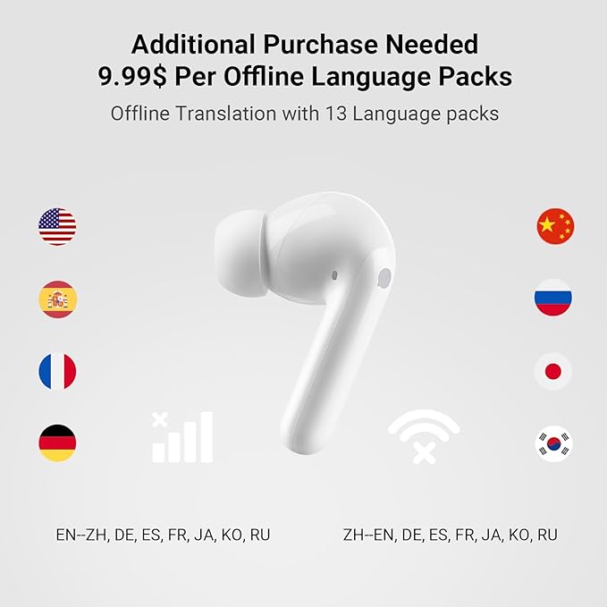 Timekettle M3 Language Translator Earbuds, Two-Way Translator Device with APP for 40 Languages Online, Voice Translator for Exploring Expat Life Freely, Compatible with iOS, Android (Online Version)