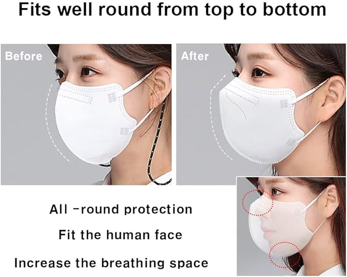 [10 Pcs] Arte Korea Face Mask for Adults – Bird Beak type 2D Protective Health Face Mask for Dust and Smoke – 4-Layer Protective Filter – Ideal Fit for Comfortable Wear - Gray