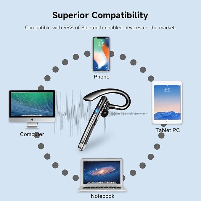 Bluetooth Headset V5.3,100 Hrs Talk Time Single-Ear Earphone, CVC8.0 Noise Cancelling Wireless Earbud, Business Earbud with 500 mAh Charging Case, Hands-Free Earpiece for Trucker/Home/Office Work