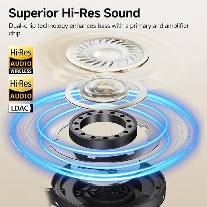 QCY H3 PRO Adaptive ANC Wireless Headphones Over Ear, 50dB Active Noise Cancellation with Multiple Modes, LDAC Hi-Res Wireless Audio, 55H Playtime, Custom EQ via App, Bluetooth 5.4