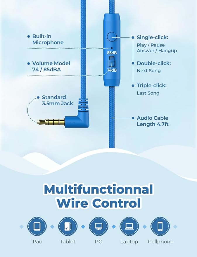 iClever Kids Headphones for School/Travel with Safe Volume 74/85dBA, HS19 Stereo Sound Over-Ear Headphones for Kids with Mic FunShare, Foldable 3.5mm Wired for iPad/Computer, 2 Pack