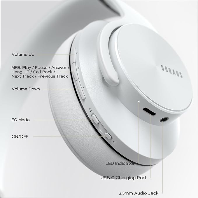 DOQAUS Bluetooth Headphones Over Ear, 90H Playtime Wireless, 3 EQ Modes, HiFi Audio & Deep Bass, ENC Noise Isolating Mic, Soft Earpads for Phone/PC