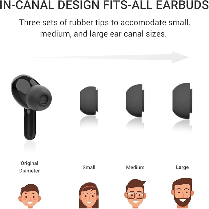AI Translation Earbuds Real Time M6 Translator Earbuds Support 144 Languages for Android iOS Online|AI|Voice| Photo Translation for Business,Travel & Language Learning M6 Online Black