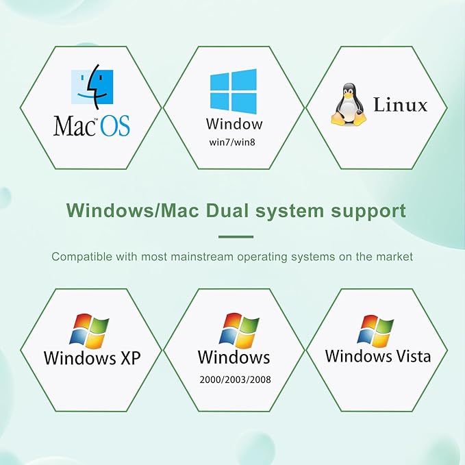USB to RS422 RS485 Serial Port Converter Adapter Cable with FTDI Chip Support Windows 10, 8, 7, XP and Mac with ESD Protection (6ft/1.8meter)