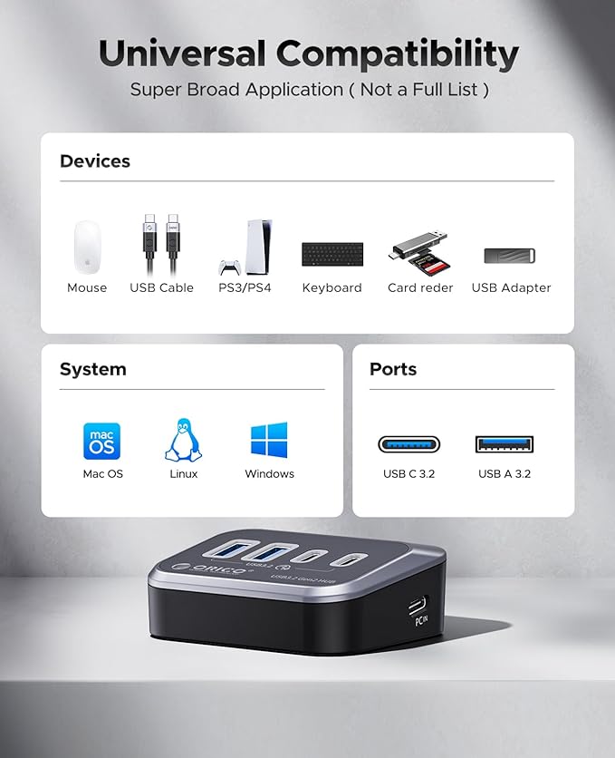 ORICO USB Hub 10Gbps with 2 USB A Ports+2 USB C Ports, USB 3.2 Gen 2 Hub with 3.28Ft USB-C-A/C Cable USB Splitter for iMac, MacBooks, Mac mini