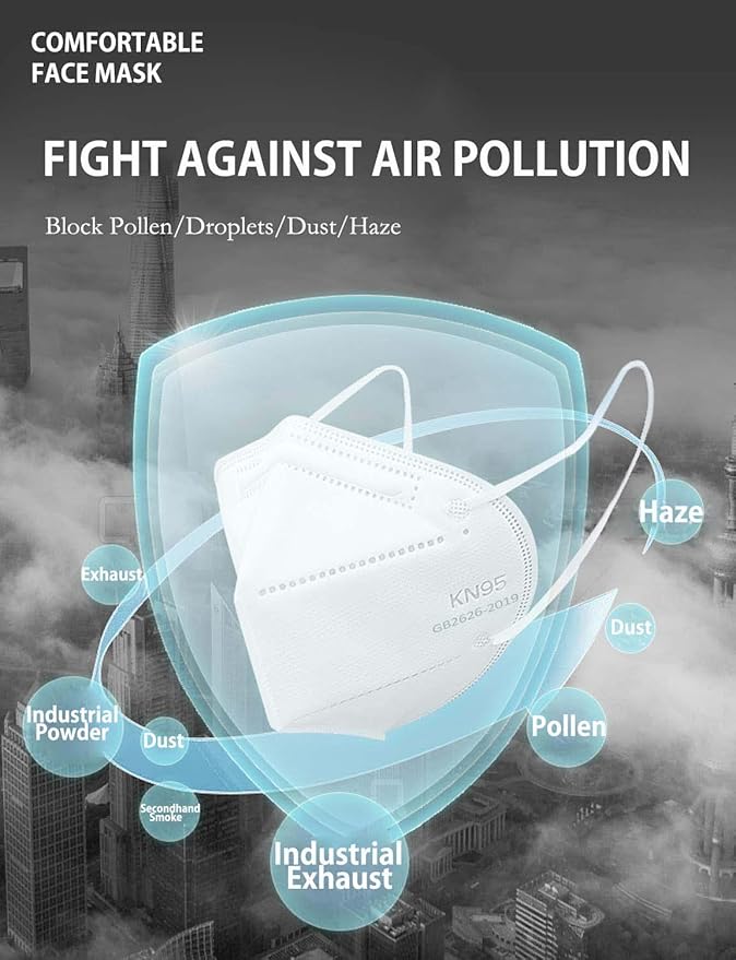HALIDODO 50 Packs KN95 Face Mask 5-Ply Filter Safety Mask (50PCS-White Color)