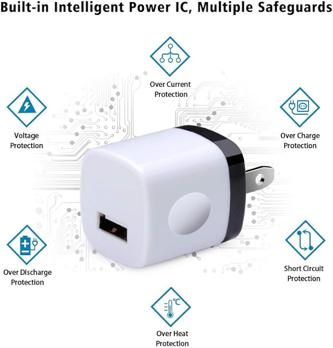 Wall Plug USB 10 Pack, iPhone Charging Block,1A 5V One USB Power Adapter Charge Plug Cube Block Box for iPhone 15 14 13 12 11 Xs XR X 8, Galaxy S21 S20 S10e S9 S8 A71 Note20, LG G8 G6, Google Pixel