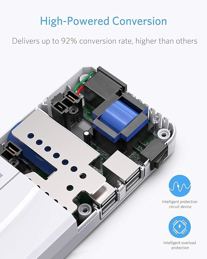 BESTEK Universal Travel Adapter 100-220V to 110V Voltage Converter 250W with 6A 4-Port USB Charging 3 AC Sockets and EU/UK/AU/US/India Worldwide Plug Adapter (White)