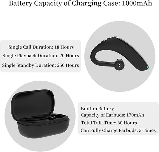 Bluetooth Headset, Wireless Bluetooth Earpiece, Hands Free Noise Canceling Headphones with Dual-Mic, 1000 mAh Charging Case, 18-Hour Talk Time, iOS & Android Compatible, for Truckers & Office Use