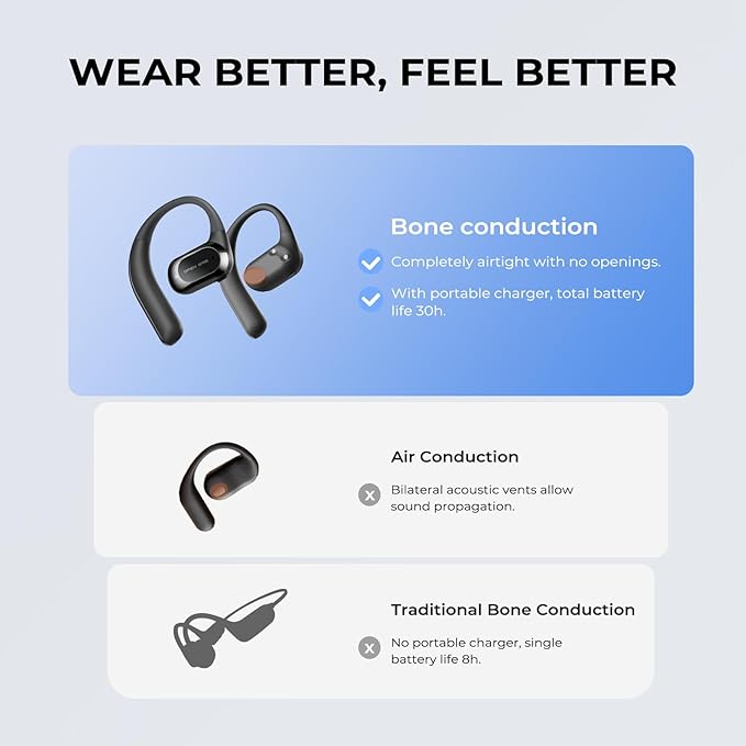 JOYWISE True Wireless Bone Conduction Headphones, Bluetooth 5.4 AI Music Generator Open Ear Earbuds with 30 Hrs Playtime, Ultra Lightweight, IP68 Waterproof, Design for Cycling, Running, Black