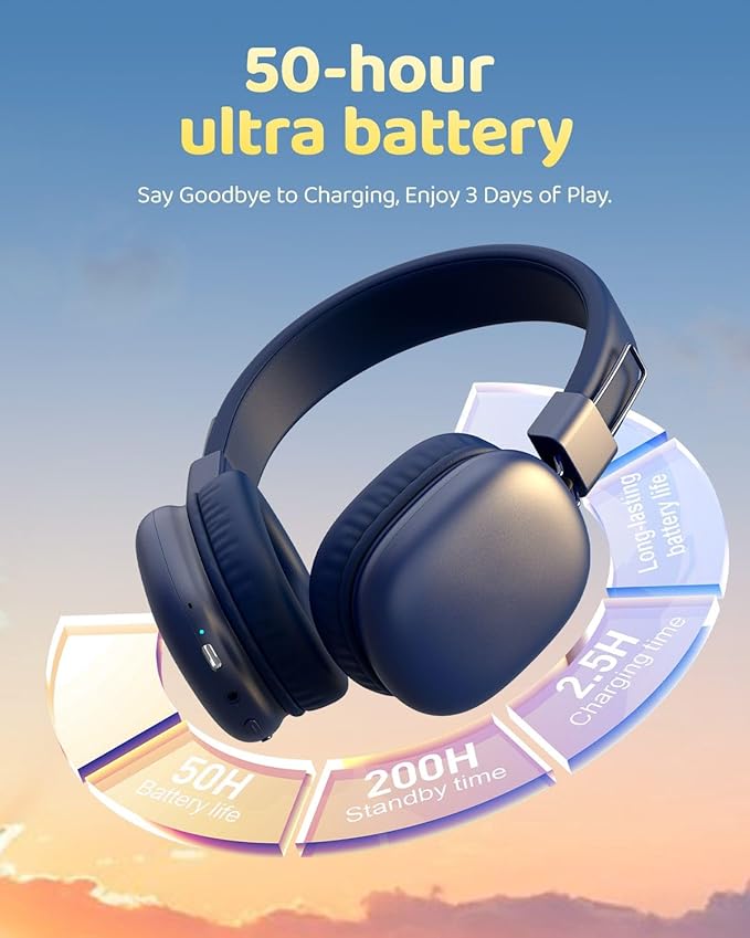 Kids Bluetooth Headphones, Over-Ear Wireless Headphones with Microphone, Safe-Volume 85dBA, Bluetooth 5.4, Foldable Lightweight and Comfortable, 50H Playtime, USB-C Charging, Blue