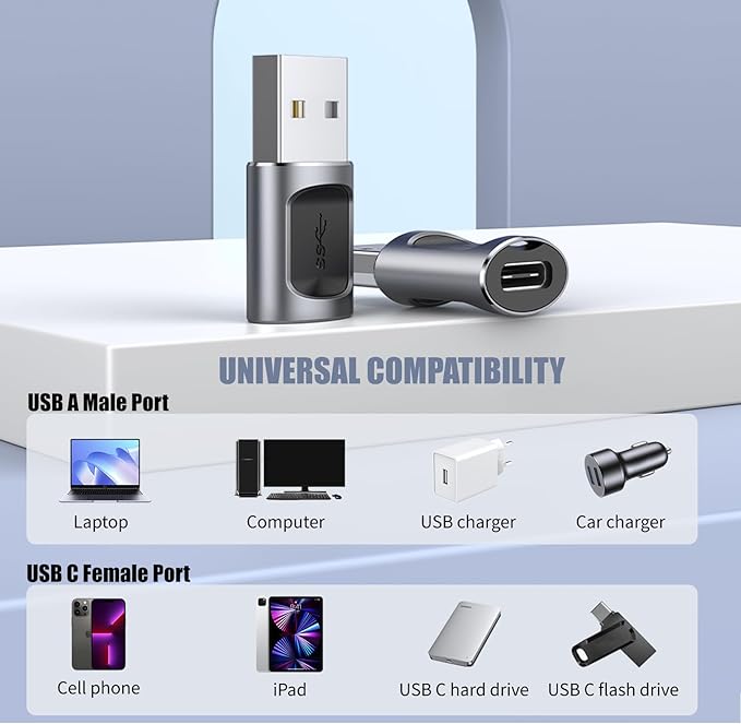 2Pack USB to USBC Adapter,usbc to USB Adapter for iPhone 16/15 Charger,iPhone 16/15/14/13/12 Pro Max Plus,iPad 9/10 Air 5 Mini 6,Car,Samsung S24 S23 S22 Plus Ultra etc.