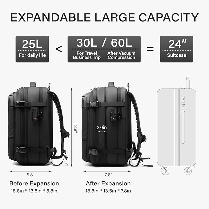 Travel Backpack with Vacuum System,60L Expandable Vacuum Backpack Travel with TSA Lock,17.3 inch Laptop Backpacks Vacpack Backpacks with Vacuum(Black,External Air Pump)