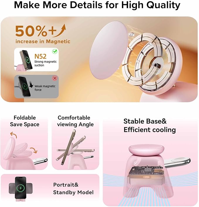 2025 Magnetic Wireless Charging Station, 15W Ultra-Fast Charger Stand for iPhone 17 16 15 14 13 12 Pro Max, 5W for Apple Watch&Airpods, 2-in-1 Foldable Charger for Home/Office/Travel(With 30W Adapter)