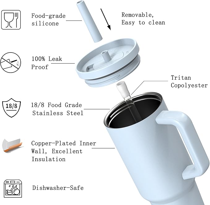 TILUCK 40 oz Tumbler with Handle, Vacuum Insulated Stainless Steel Travel Mug with 100% Leak-Proof Silicone Straw Lid, Cupholder Friendly Water Bottle(LightBlue, 40oz)