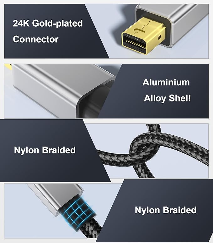 Mini DisplayPort to Dual DisplayPort Adapter for Dual Monitor Display, Thunderbolt 2 to 2 DP Female Splitter Extended Display Adapter, Compatible with MacBook Air, Mac iMac, Surface Pro, PC