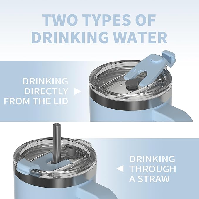 20 oz Tumbler with Handle,Tumbler with Lid and Straw,Double Wall Insulated Cup Stainless Steel Travel Mug(Cold for 34 Hours),Water Bottle for Iced Tea,Coffee,Cold Beverages(Blue)