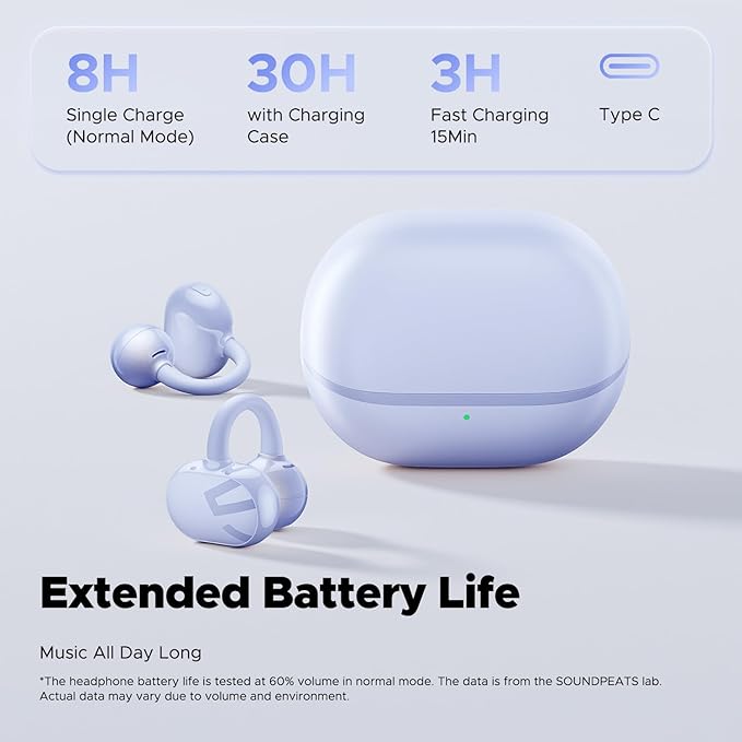 SoundPEATS POP Clip Wireless Open Ear Earbuds, Button Control, Lightweight Comfort Headphones, 30H Playtime, IPX5 Waterproof, Bluetooth 5.4 Immersive Audio Earphones for Sports Running Working, Purple